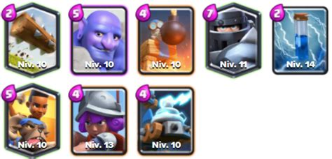 Meilleurs decks Clash Royale, tier list 2022 .